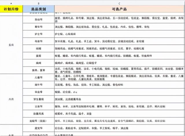 图片[13]-闲鱼网赚电商入门教程兑换(闲鱼币兑换商家赚什么)-yuanmeng