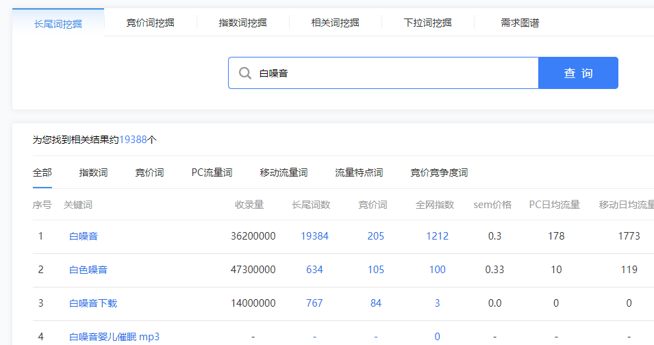 图片[6]-免费网赚新手教程下载(新手有哪些网上赚钱的方法)-yuanmeng