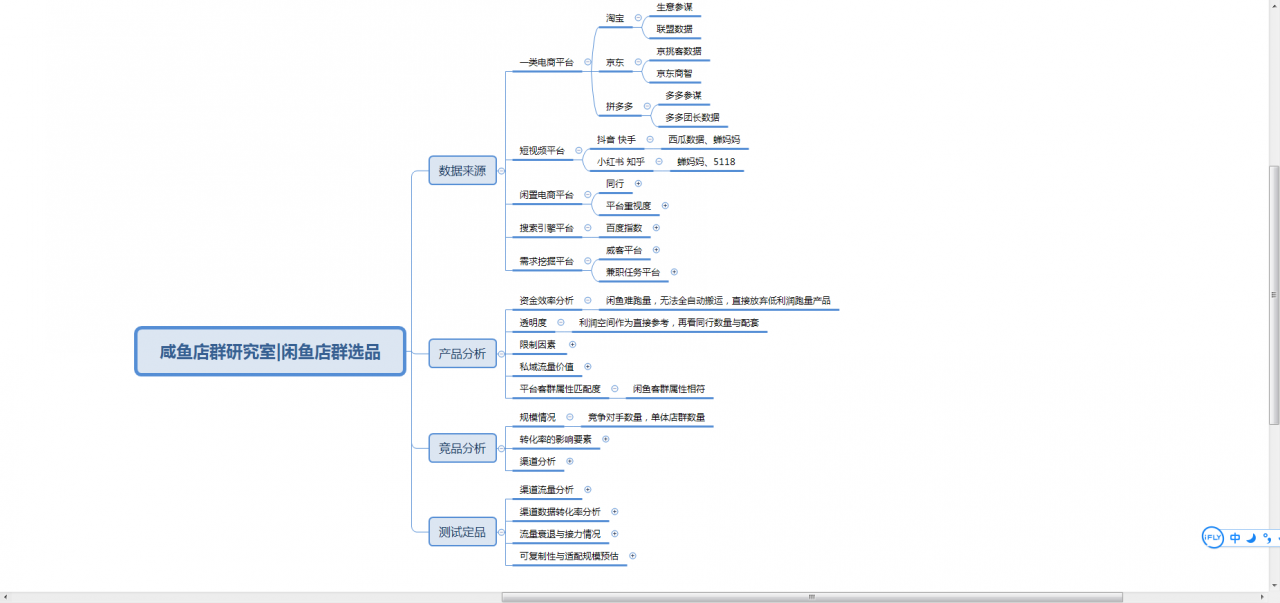 图片[1]-闲鱼网赚电商入门教程兑换(闲鱼币兑换商家赚什么)-yuanmeng