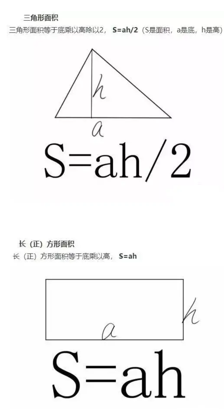 正方形面积公式(小学数学图形的周长、面积、体积公式)