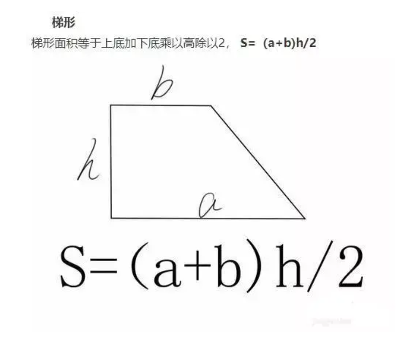 正方形面积公式(小学数学图形的周长、面积、体积公式)