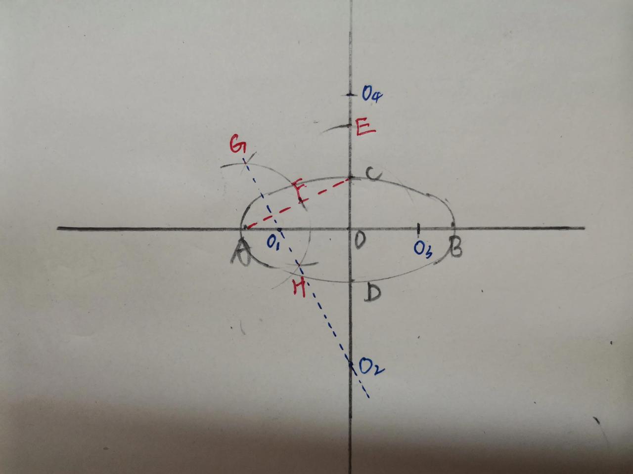 椭圆的画法(四心圆法画椭圆。)